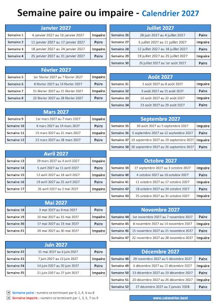 Infographie 2027 indiquant chaque semaine paire et impaire avec les dates du lundi au dimanche