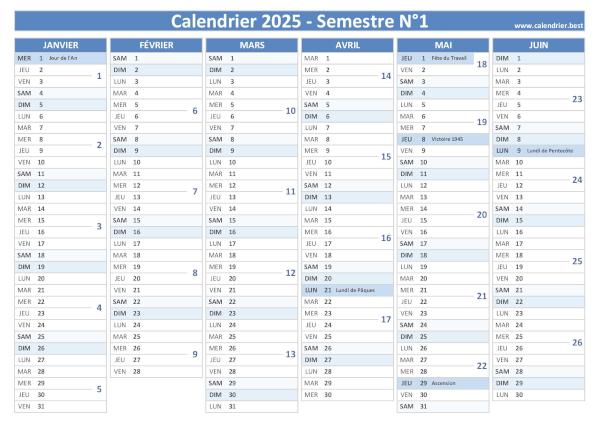 calendrier 2025 avec semaines paires et impaires, 1er semestre