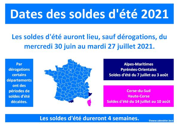 Soldes d'été 2021 : dates, durée et dérogations.