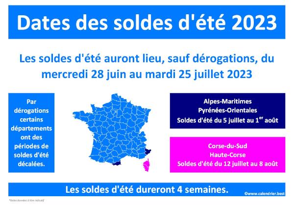 Quelles sont les dates des soldes d'été 2023 en France ? Soldes d'été 2023 : dates, durée et dérogations.