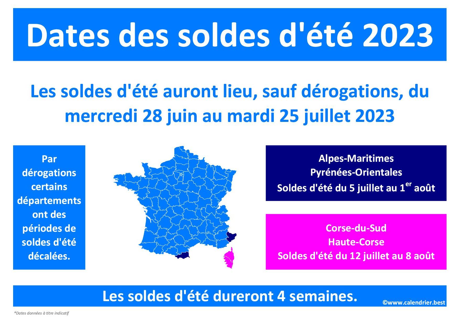 🛒 Dates des soldes d'été 2023 et d'hiver en France et dans les DOMTOM