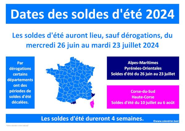 Soldes d'été 2024 : dates, durée et dérogations.