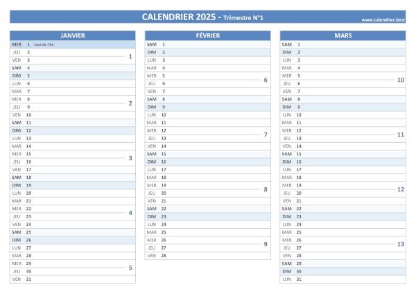 calendrier 2025 à imprimer par trimestre (1 page par trimestre)