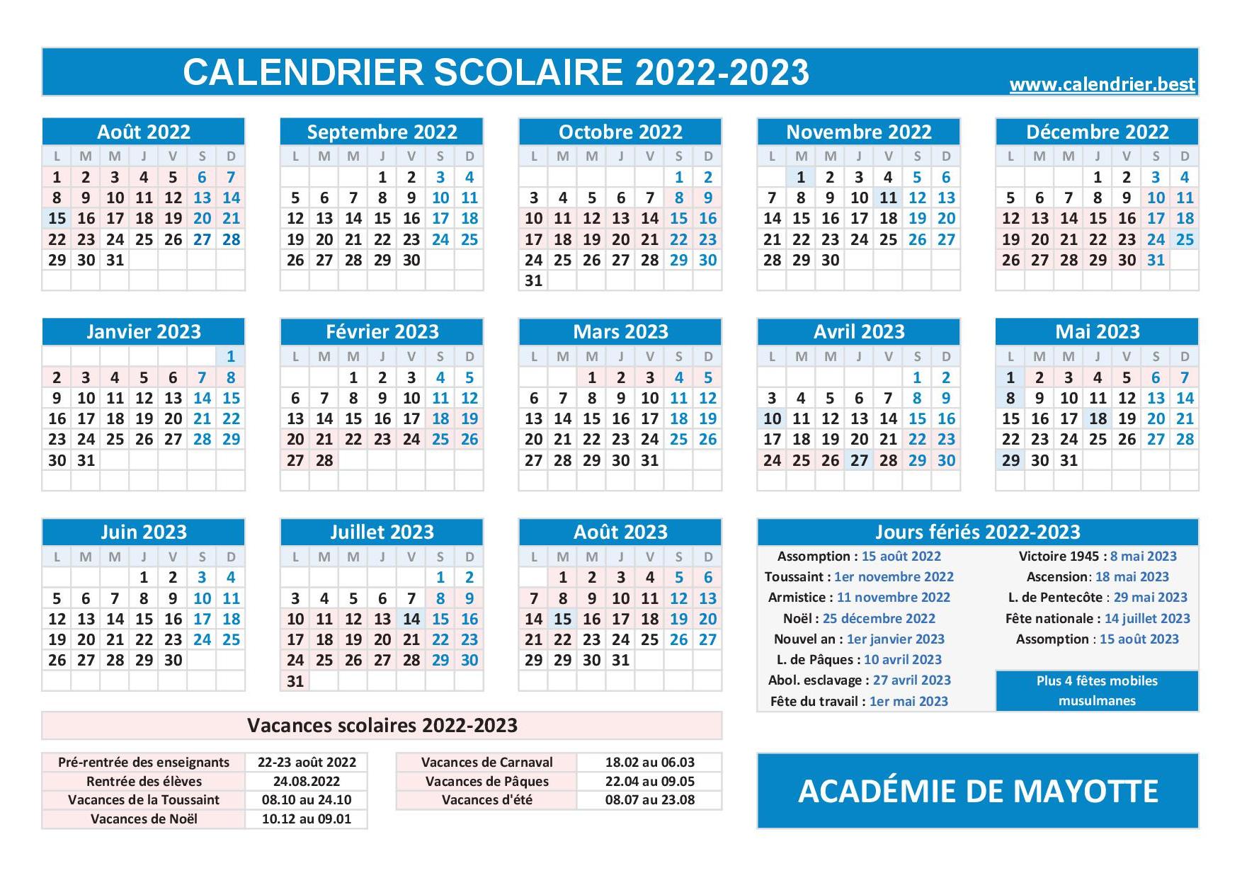 Concours 2025 Mayotte La