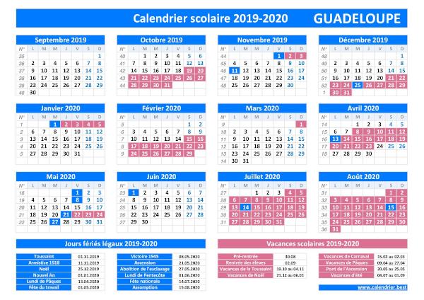 2020 Guadeloupe